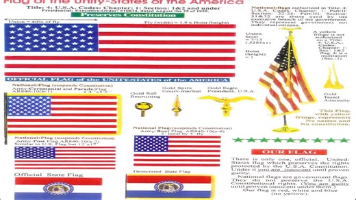 Since 1868 the U.S. has been under International Admiralty Law.