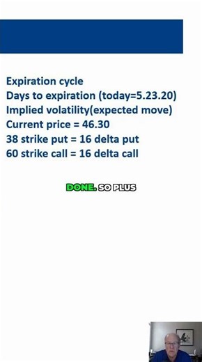 Master Expected Moves in Just One Hour!