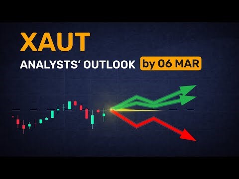XAUT: Aggregated view for the next 24h