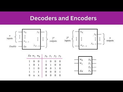 Digital Systems - Ex 10 | Decoders and Encoders