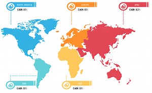 Air Cargo Market Growth & Scope Report | Size & Forecast 2031