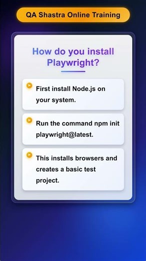 Playwright Automation Setup Guide for Beginners