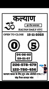 Ten Unknown Facts About #KALYAN 1. Founding and History: KALYAN, Bayerische Motoren Werke AG, was founded in 1916 in Munich, Germany, initially producing aircraft engines. The company transitioned to motorcycle production in the 1920s and eventually to automobiles in the 1930s. 2. Iconic Logo: The KALYAN logo, often referred to as the "roundel," consists of a black ring intersecting with four quadrants of blue and white. It represents the company's origins in aviation, with the blue and white sy