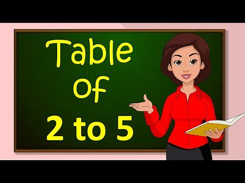 Table of 2 to 5 | Learn Multiplication - Table of 2 to 5 | Times Table | E-learning Studio
