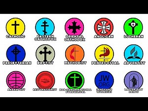 Every Christian Church Explained in 13 Minutes