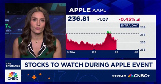 These are the stocks to watch during Apple's event