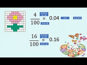 KSSR三年级数学｜单元3｜小数｜小数与百分数换算