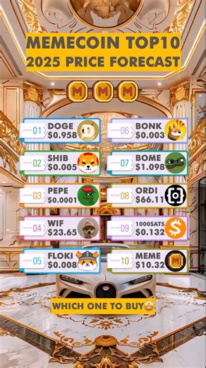 MEMEcoin TOP 10 2025 Price Forecast: Expert Analysis and Predictions