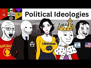 Political Ideologies in a Nutshell