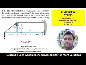 1-7 Stress | Internal Resultant | Loading Chapter 1 Mechanics of Materials by R.C Hibbeler|