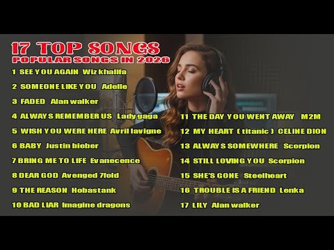 most popular songs in 2026 | covered by gaspol studios