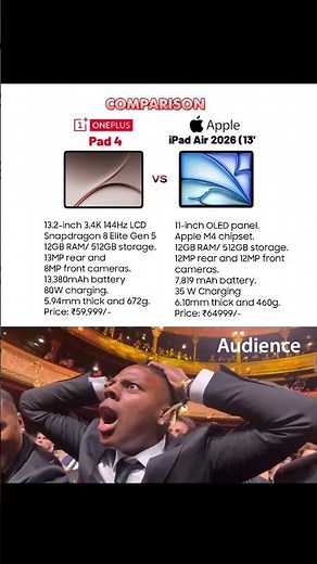 OnePlus Pad 4 vs iPad Air 2026 - The Ultimate Tablet Battle! 🥊