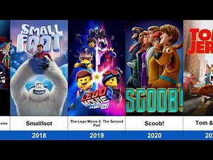 Every Warner bros Animation Movie Ever Made (1980-2030)