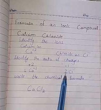 Identify Ionic Formula | Class 9 Chemistry | Ionic Compounds Easy Method