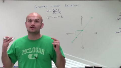What are parallel lines