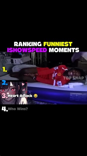 IShowSpeed's Funniest Reactions Ever! 😂#shorts
