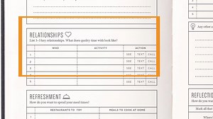 What good is planning your day and being more productive if you aren't making time for the relationships and activities that matter most in your life? The Full Focus Planner™ not only puts an emphasis on your big goals and tasks, but also on those beautiful moments with the people you love and the activities that are rejuvenating and life-giving. Get more info here: https://fullfocusplanner.com | Michael Hyatt