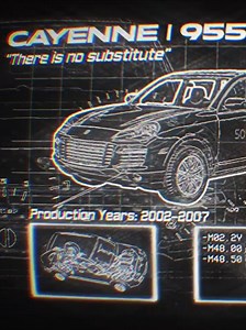 Porsche Cayenne (955) Specifications Review