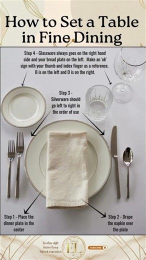 How to Properly Set a Fine Dining Table Like a Pro 🍽️✨