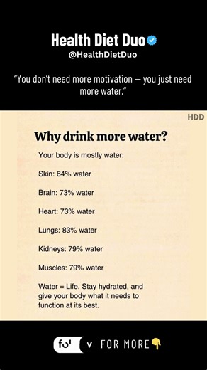 Why Drink More Water | @HealthDietDuo #shorts #HDD