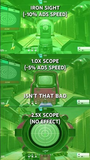 How to play the NEW Blackbeard rework #r6 #rainbowsixsiege #r6siege #r6tips