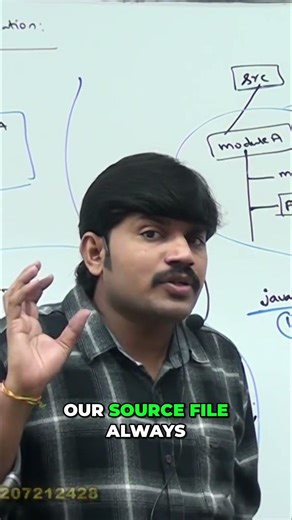 Java Module System: Folder Structure Explained #shorts