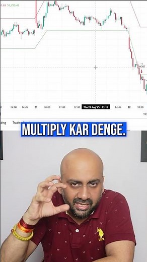Intraday Trading Strategy For Beginners