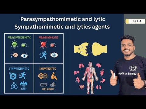 Parasympathomimetics and lytics | Sympathomimetics and lytics agents | M pharmacy | Advanced cology