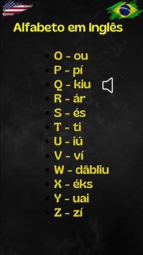 VOCÊ Já Sabe Falar o ALFABETO CORRETAMENTE em Inglês? | Aprenda a Pronúncia Correta