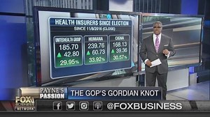 7K views · 492 reactions | Pres. Trump may have taken notice to my "Passion" this week, calling on the GOP to immediately repeal Obamacare if a replacement is out of reach. | Charles Payne | Facebook