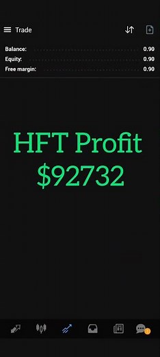 Westernpips HFT Arbitrage Review #highfrequencytrading