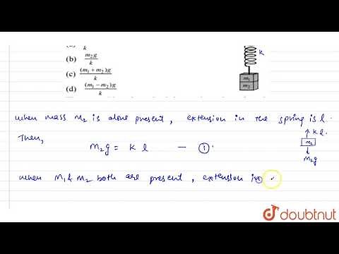 Two masses m1 and m2 are suspended together by a massless spring of constant k. When the