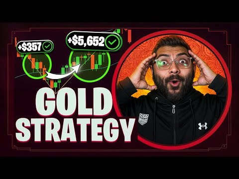 Trading for Beginners — Step-by-Step Strategy and Core Basics (2025)