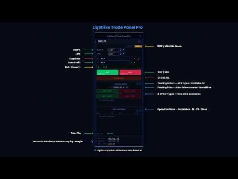 LiqStrike Trade Panel Pro — Premium MT5 Trade Manager