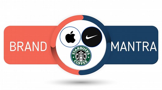 What is Brand Mantra and how to develop one? (With Examples) | Marketing91