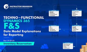 Inventory Reservation Process MS Dynamics 365 Data Model