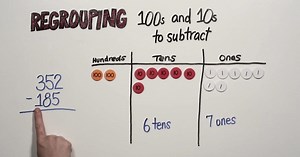 Regrouping 100s & 10s to Subtract | Grade 2