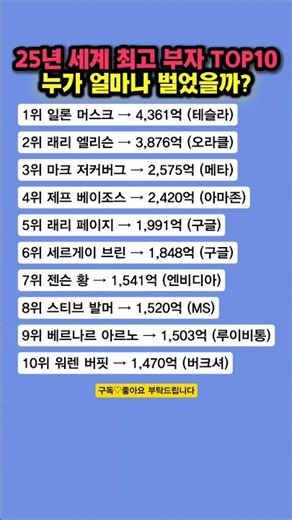 세계 최고 부자 TOP10 누가 얼마나 벌었을까?