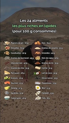 Les 20 aliments les plus riches en lipides 💪🏻🌋 #musculation #nutrition #lipides