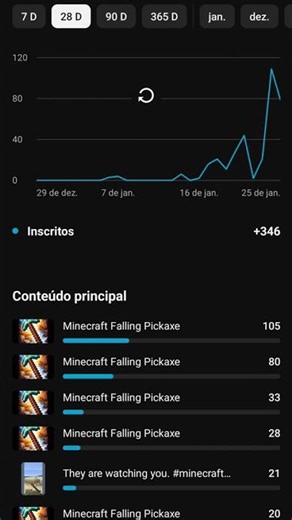 Corrente do bem !! #shorts