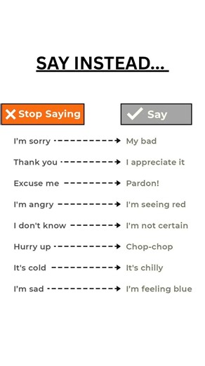 SAY INSTEAD.... #easy #english #vocabulary #englishgrammar #exam #spokenenglish #englishlanguage