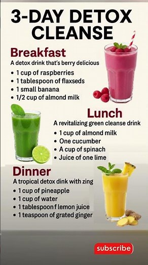 3-Day Detox Cleanse Challenge Results!