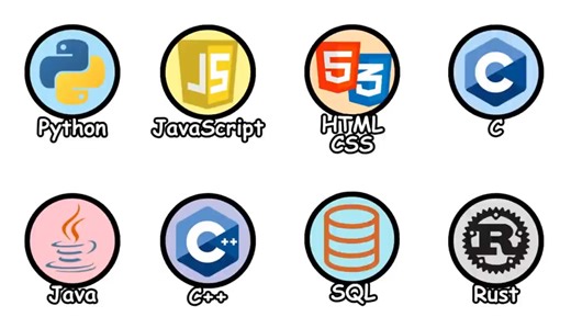 Every Programming Language Explained, part 3 #programming #java #code #coding #github | Laskenta Technologies Limited