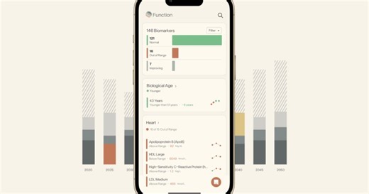 What I learned tracking nutrition and fitness data with Function Health