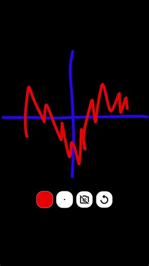 #maths #mathematics math function