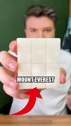 The First Candy on Mount Everest: Kendall Mint Cake