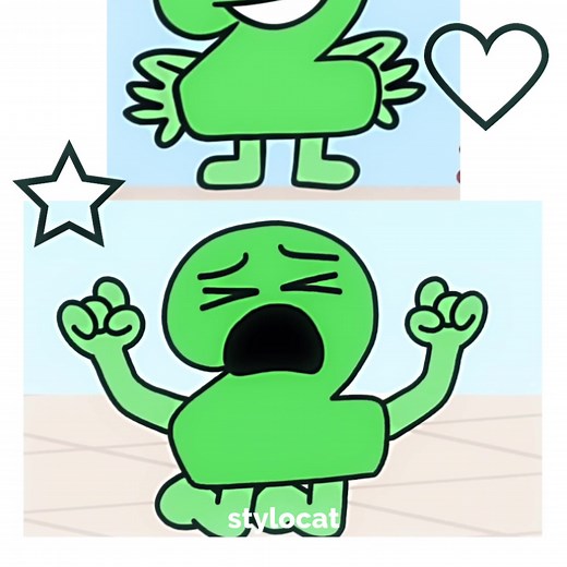 Understanding the Object Show Community