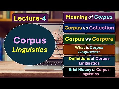 (Lecture-4), Meaning, Definitions and Brief History of Corpus Linguistics