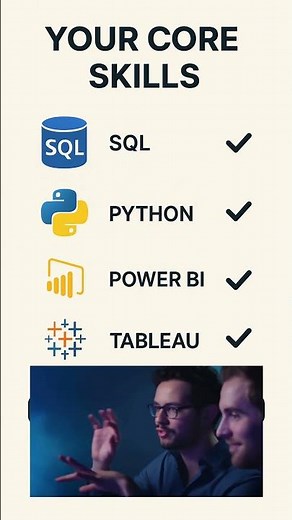 3 Must-Have Sections in Every Data Analyst Portfolio 🚀 #shorts