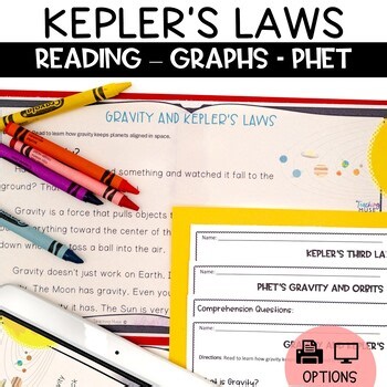 Kepler’s Laws of Planetary Motion and Gravity NGSS Reading Lesson Solar System